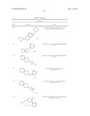 Substituted Indole Compounds diagram and image