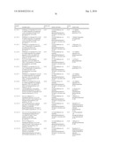 Substituted Indole Compounds diagram and image