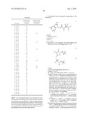 Substituted Indole Compounds diagram and image