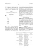 PHENYL, PYRIDINE, QUINOLINE, ISOQUINOLINE, NAPHTHYRIDINE AND PYRAZINE DERIVATIVES diagram and image