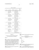 PHENYL, PYRIDINE, QUINOLINE, ISOQUINOLINE, NAPHTHYRIDINE AND PYRAZINE DERIVATIVES diagram and image