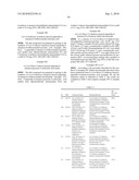 PHENYL, PYRIDINE, QUINOLINE, ISOQUINOLINE, NAPHTHYRIDINE AND PYRAZINE DERIVATIVES diagram and image