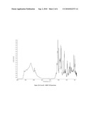 Crystalline Form of Bis [(E)-7-[4-(4-fluoro-phenyl)-6-isopropyl-2-[methyl(methyl-sulfonyl)amino] pyrimidin-5-yl] (3R,5S)-3,5-dihydroxyhept-6-enoic acid] Calcium Salt diagram and image