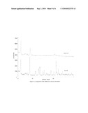 Crystalline Form of Bis [(E)-7-[4-(4-fluoro-phenyl)-6-isopropyl-2-[methyl(methyl-sulfonyl)amino] pyrimidin-5-yl] (3R,5S)-3,5-dihydroxyhept-6-enoic acid] Calcium Salt diagram and image