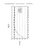 Iminosugars and methods of treating viral diseases diagram and image