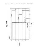 Iminosugars and methods of treating viral diseases diagram and image