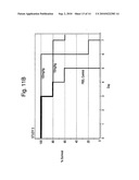 Iminosugars and methods of treating viral diseases diagram and image