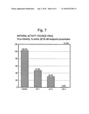 Iminosugars and methods of treating arenaviral infections diagram and image