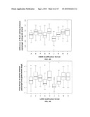 SiRNA Sequence-Independent Modification Formats for Reducing Off-Target Phenotypic Effects in RNAi, and Stabilized Forms Thereof diagram and image