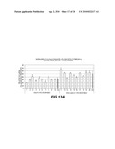 Compostions and methods for enhancing oligonucleotide delivery across and into epithelial tissues diagram and image