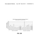 Compostions and methods for enhancing oligonucleotide delivery across and into epithelial tissues diagram and image