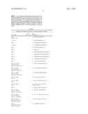 Compostions and methods for enhancing oligonucleotide delivery across and into epithelial tissues diagram and image