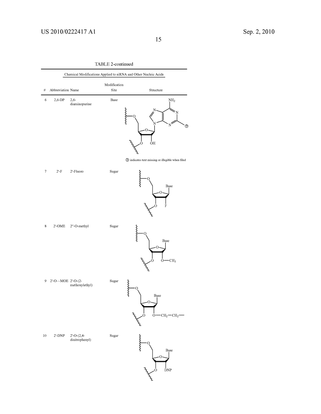 Compostions and methods for enhancing oligonucleotide delivery across and into epithelial tissues - diagram, schematic, and image 36
