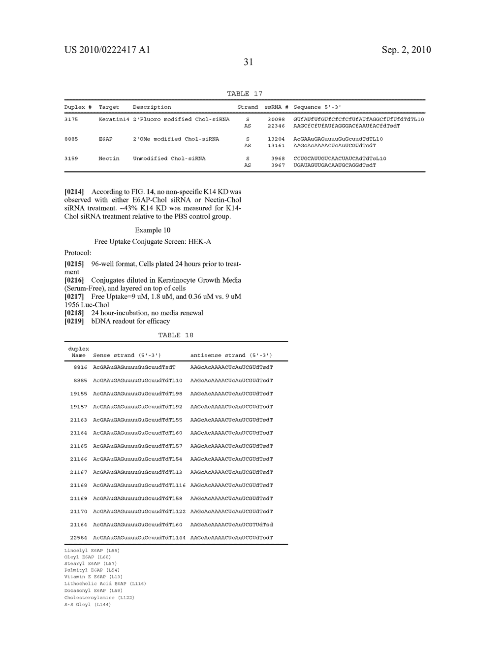 Compostions and methods for enhancing oligonucleotide delivery across and into epithelial tissues - diagram, schematic, and image 52