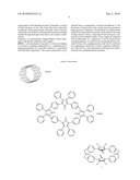 Synthetic Carbon Nanotubes diagram and image