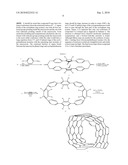 Synthetic Carbon Nanotubes diagram and image