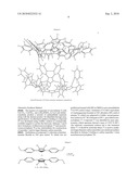 Synthetic Carbon Nanotubes diagram and image