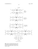 Synthetic Carbon Nanotubes diagram and image