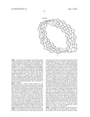 Synthetic Carbon Nanotubes diagram and image