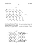 Synthetic Carbon Nanotubes diagram and image