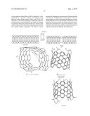 Synthetic Carbon Nanotubes diagram and image