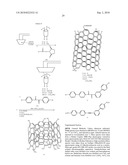 Synthetic Carbon Nanotubes diagram and image