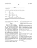 COMPOSITION CONTAINING NON-PSYCHOTROPIC CANNABINOIDS FOR THE TREATMENT OF INFLAMMATORY DISEASES diagram and image