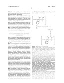 METHOD FOR COLORING BUILDING MATERIALS USING A CATIONIC PIGMENT DISPERSION diagram and image