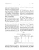 Polymer modified carbohydrate curable binder composition diagram and image