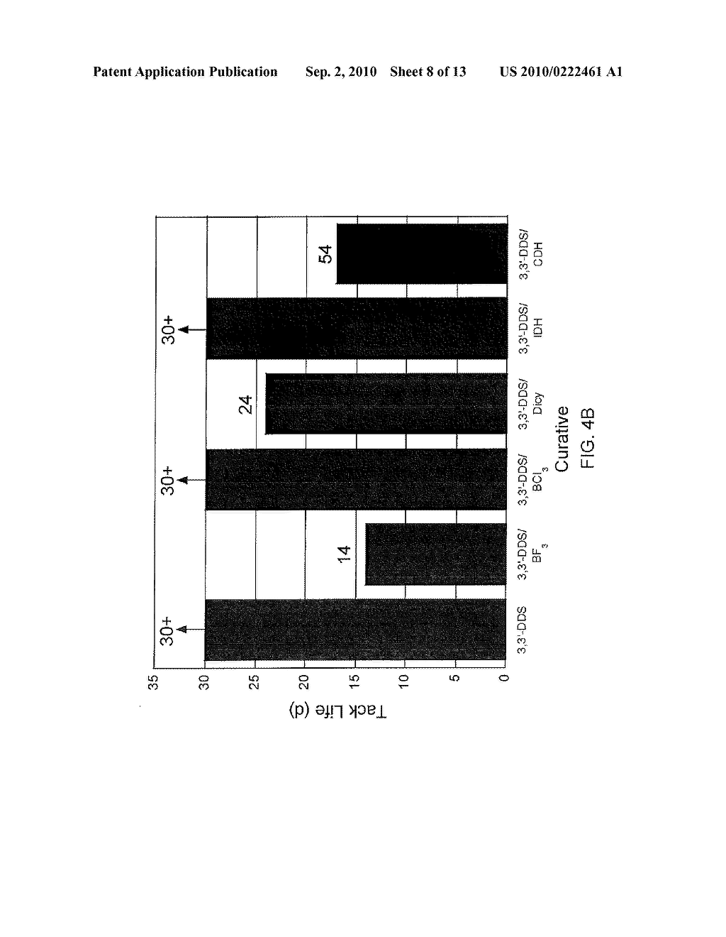 EPOXY COMPOSITIONS WITH IMPROVED MECHANICAL PERFORMANCE - diagram, schematic, and image 09