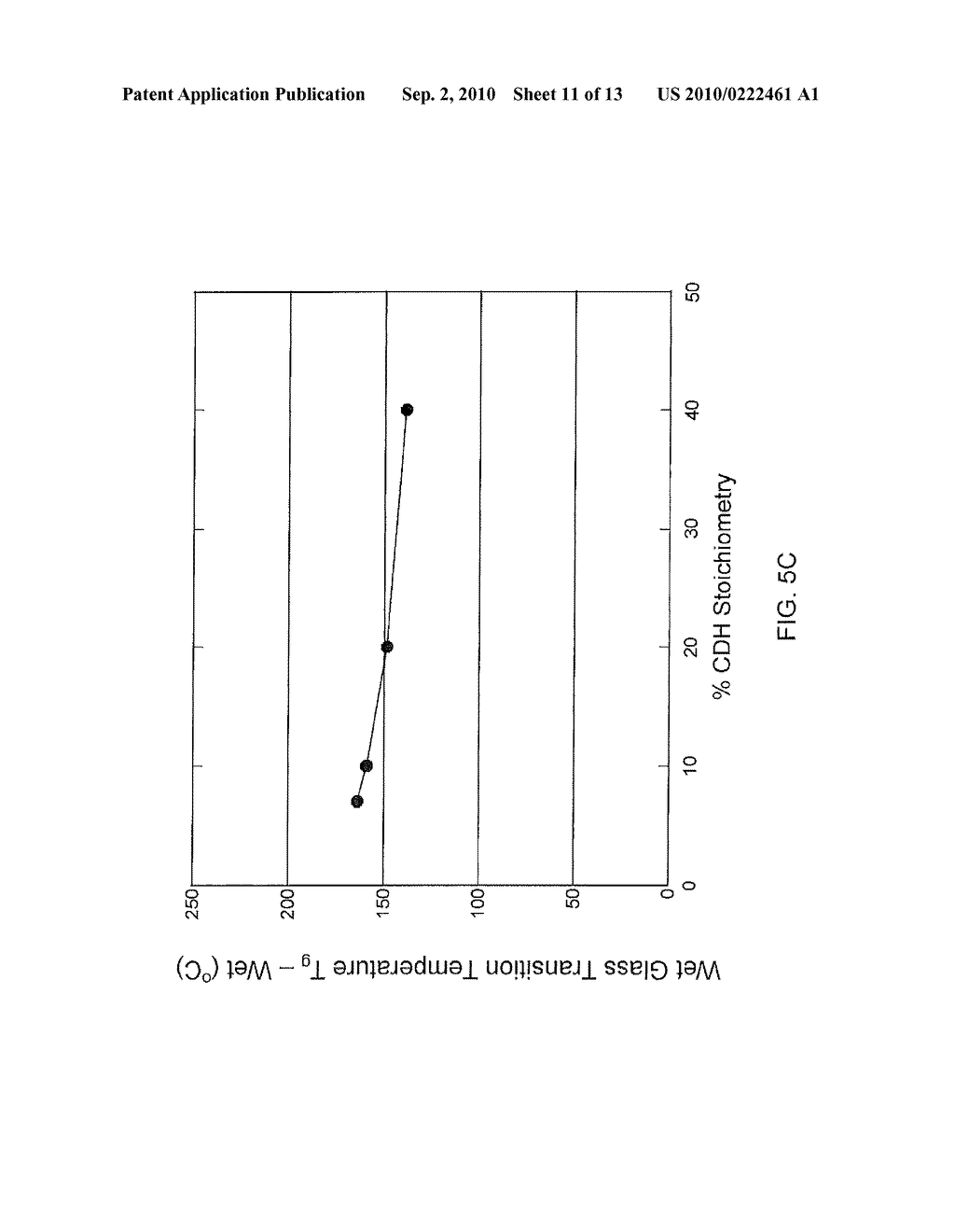 EPOXY COMPOSITIONS WITH IMPROVED MECHANICAL PERFORMANCE - diagram, schematic, and image 12