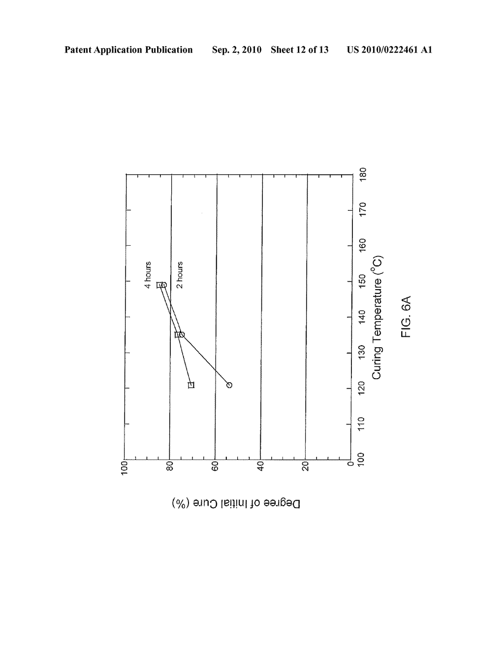 EPOXY COMPOSITIONS WITH IMPROVED MECHANICAL PERFORMANCE - diagram, schematic, and image 13