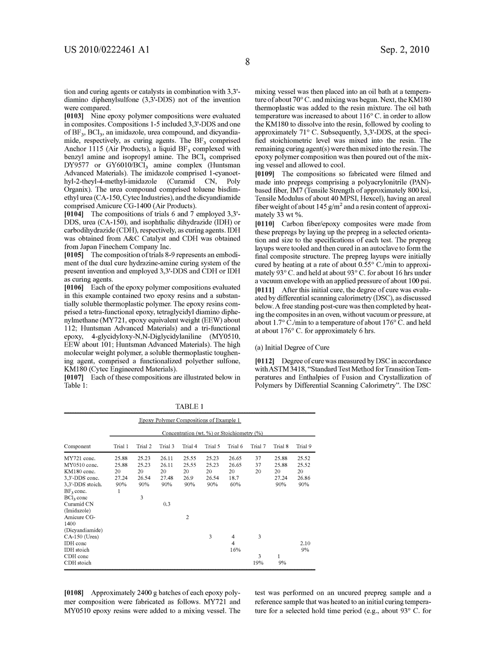 EPOXY COMPOSITIONS WITH IMPROVED MECHANICAL PERFORMANCE - diagram, schematic, and image 22