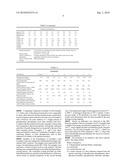 PHOSPHONIUM FLOW ENHANCERS FOR BLENDS OF POLYCARBONATE AND POLYESTER diagram and image