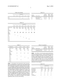 BINDERS FOR PIGMENTED INK FORMULATIONS diagram and image