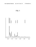 TACTIC POLYMER POLYMERIZATION PROCESS USING CHIRAL CATALYSTS diagram and image