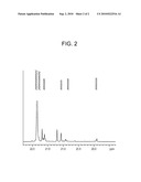 TACTIC POLYMER POLYMERIZATION PROCESS USING CHIRAL CATALYSTS diagram and image