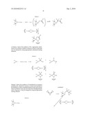 CATALYSTS FOR OLEFIN POLYMERIZATION diagram and image