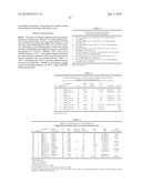 CATALYSTS FOR OLEFIN POLYMERIZATION diagram and image