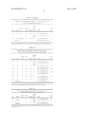 CATALYSTS FOR OLEFIN POLYMERIZATION diagram and image