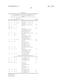 CATALYSTS FOR OLEFIN POLYMERIZATION diagram and image