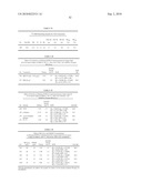 CATALYSTS FOR OLEFIN POLYMERIZATION diagram and image