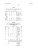 CATALYSTS FOR OLEFIN POLYMERIZATION diagram and image