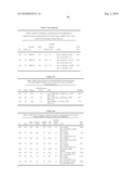 CATALYSTS FOR OLEFIN POLYMERIZATION diagram and image