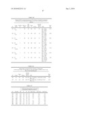 CATALYSTS FOR OLEFIN POLYMERIZATION diagram and image