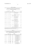 CATALYSTS FOR OLEFIN POLYMERIZATION diagram and image