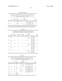 CATALYSTS FOR OLEFIN POLYMERIZATION diagram and image