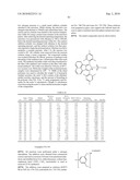 CATALYSTS FOR OLEFIN POLYMERIZATION diagram and image