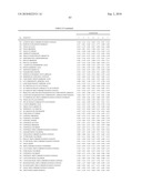 CATALYSTS FOR OLEFIN POLYMERIZATION diagram and image