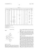 CATALYSTS FOR OLEFIN POLYMERIZATION diagram and image